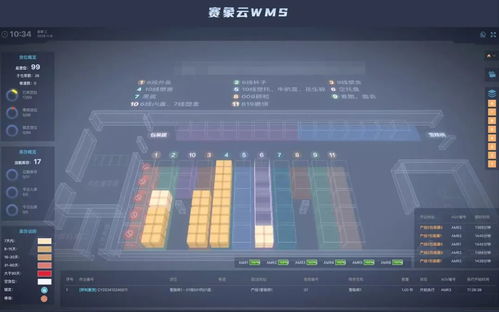 賽象云WMS入選天津市互聯(lián)網(wǎng)企業(yè)產品和服務名錄第七批，賦能輪胎制造業(yè)倉儲智能化升級
