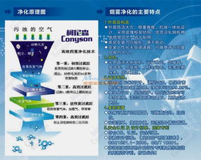 電子廠凈化排煙設備 融合網絡技術服務，開啟智慧環保新篇章